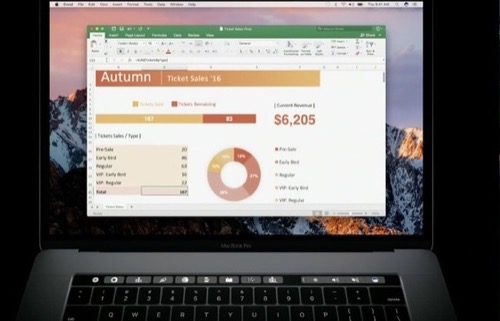 mac touch bar for onenote